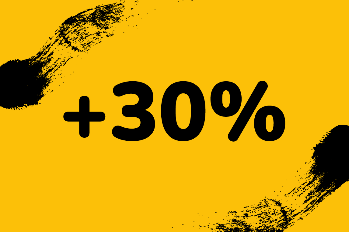 Aumento no Volume de Compras