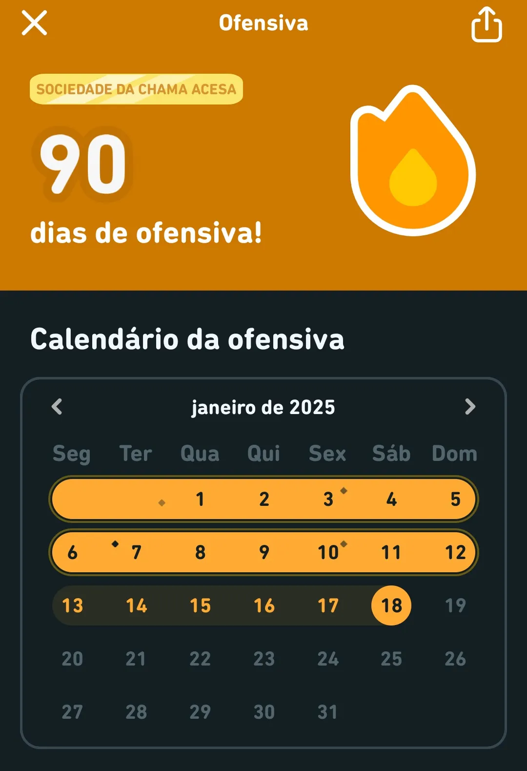 #FotoDescrição: Tela de progresso do Duolingo mostrando 90 dias de ofensiva e calendário com os dias de prática marcados.